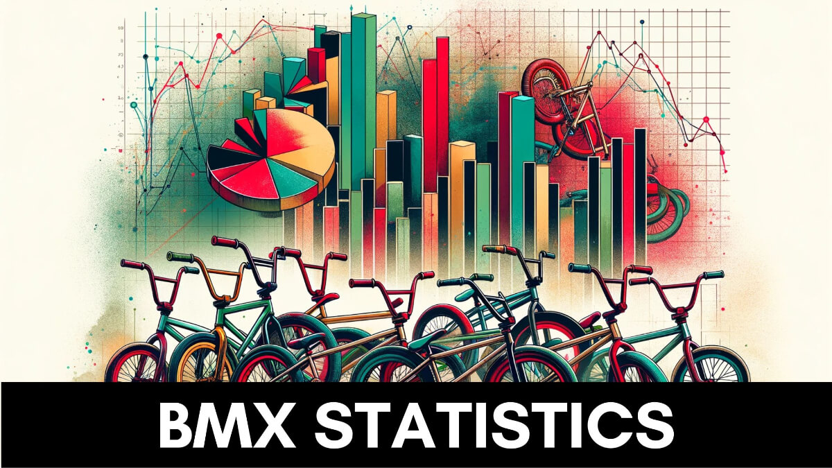 Exploring BMX Figures and Statistics in 2023